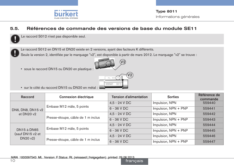 Références de commande des versions de base, Du module se11 | Burkert Type 8011 User Manual | Page 74 / 100