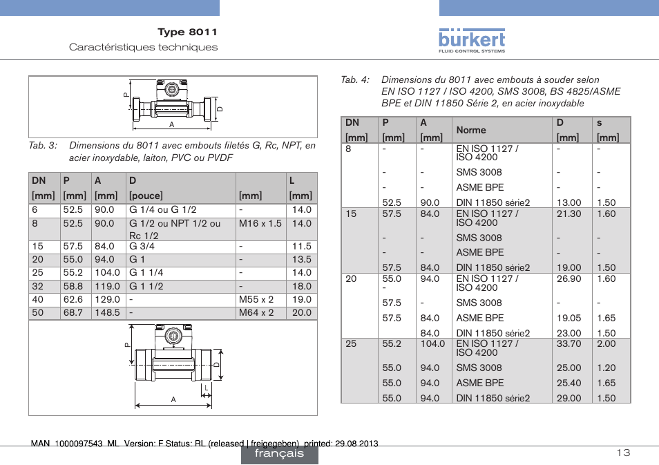 Burkert Type 8011 User Manual | Page 77 / 100