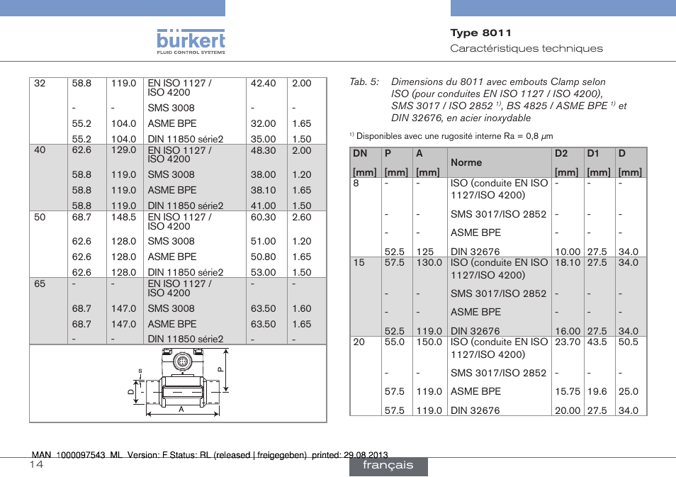 Burkert Type 8011 User Manual | Page 78 / 100
