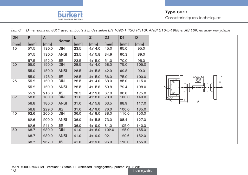 Burkert Type 8011 User Manual | Page 80 / 100