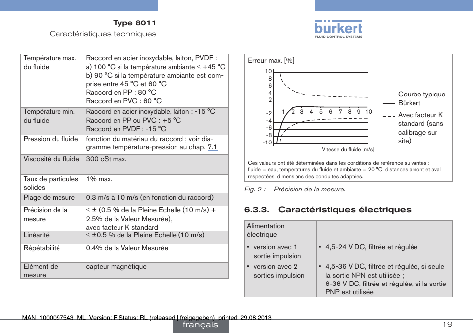 Caractéristiques électriques | Burkert Type 8011 User Manual | Page 83 / 100
