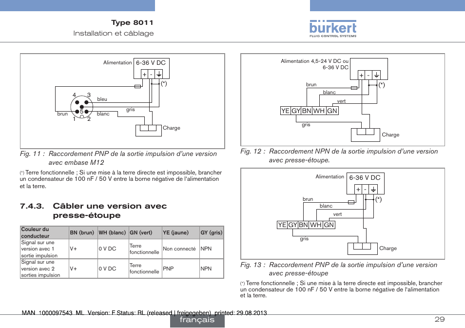 Câbler une version avec presse-étoupe, Français | Burkert Type 8011 User Manual | Page 93 / 100