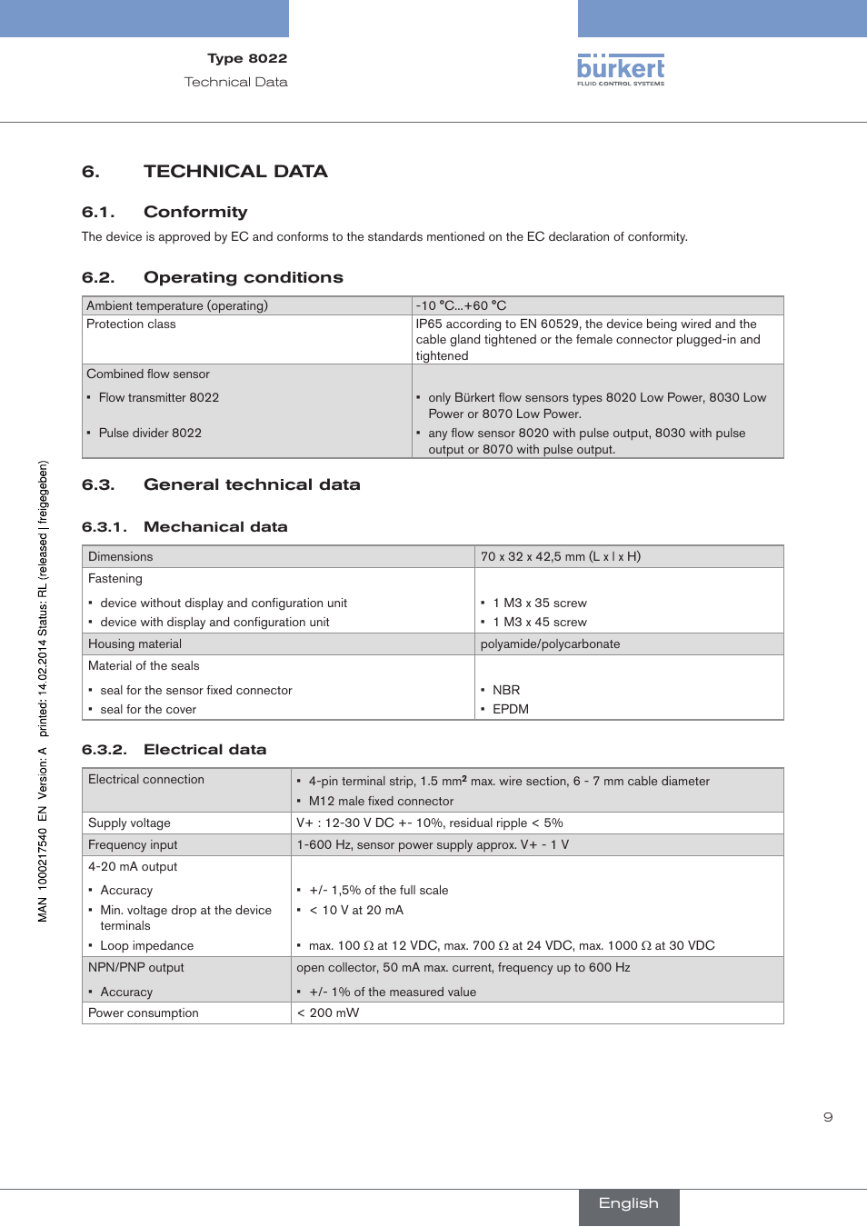 Technical data, Conformity, Operating conditions | General technical data, Mechanical data, Electrical data | Burkert Type 8070 User Manual | Page 11 / 26