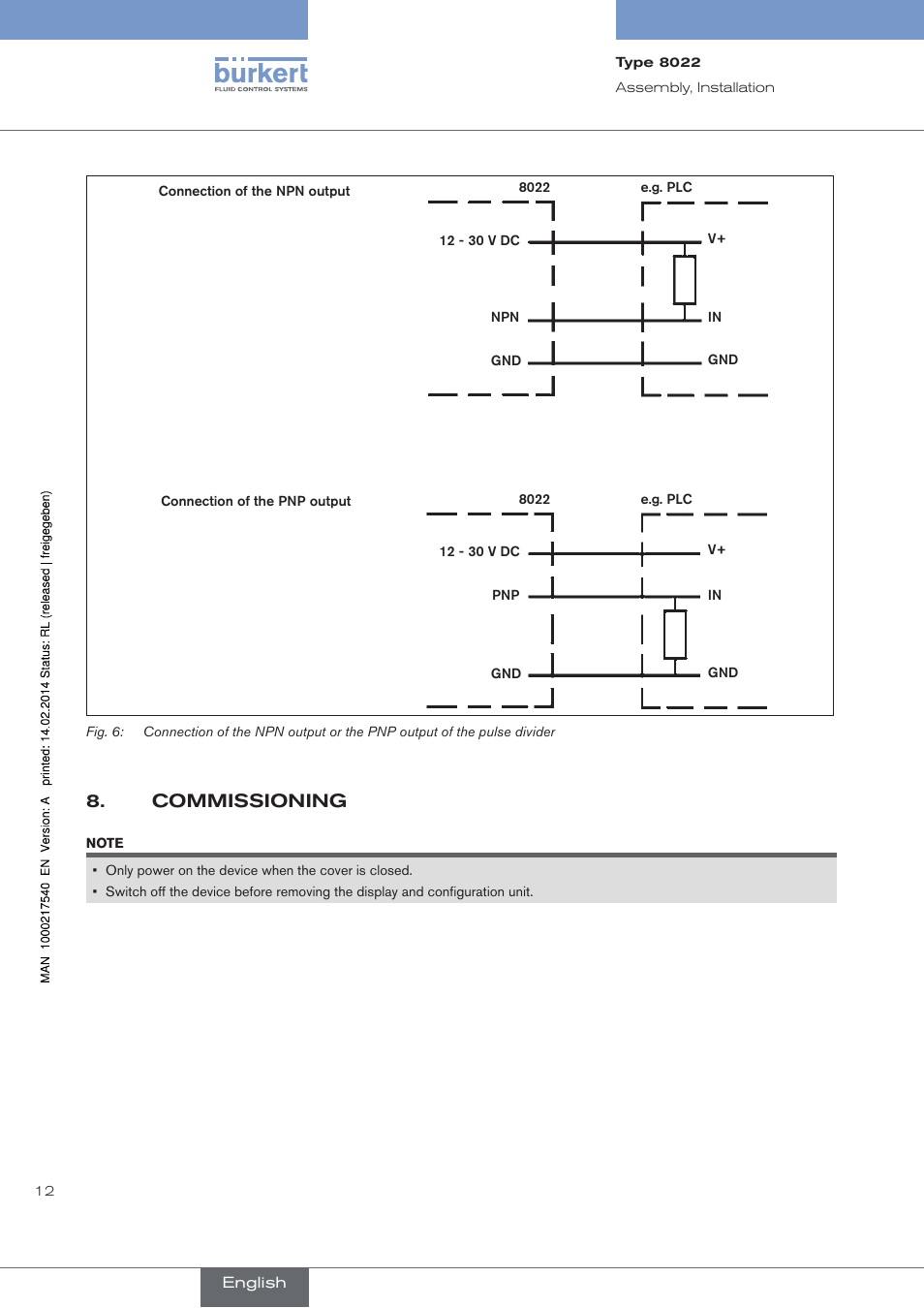 Commissioning | Burkert Type 8070 User Manual | Page 14 / 26