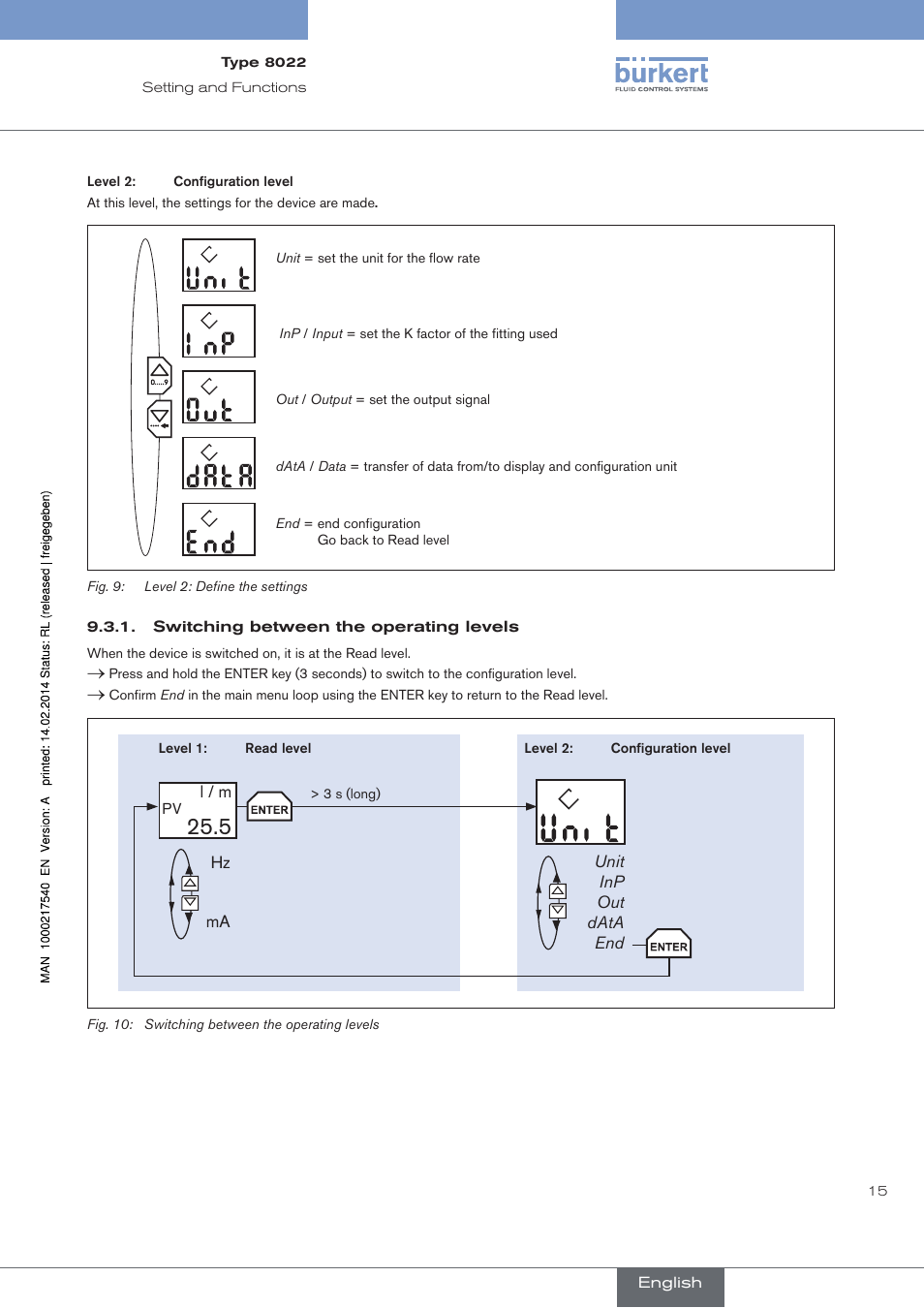 Switching between the operating levels | Burkert Type 8070 User Manual | Page 17 / 26