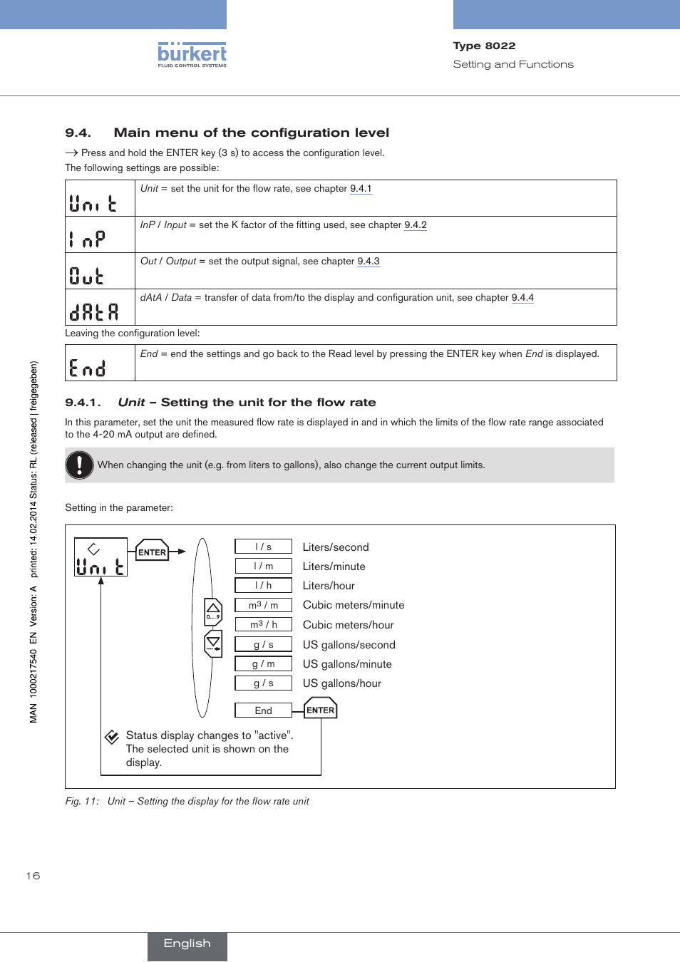 Main menu of the configuration level, Unit – setting the unit for the flow rate | Burkert Type 8070 User Manual | Page 18 / 26