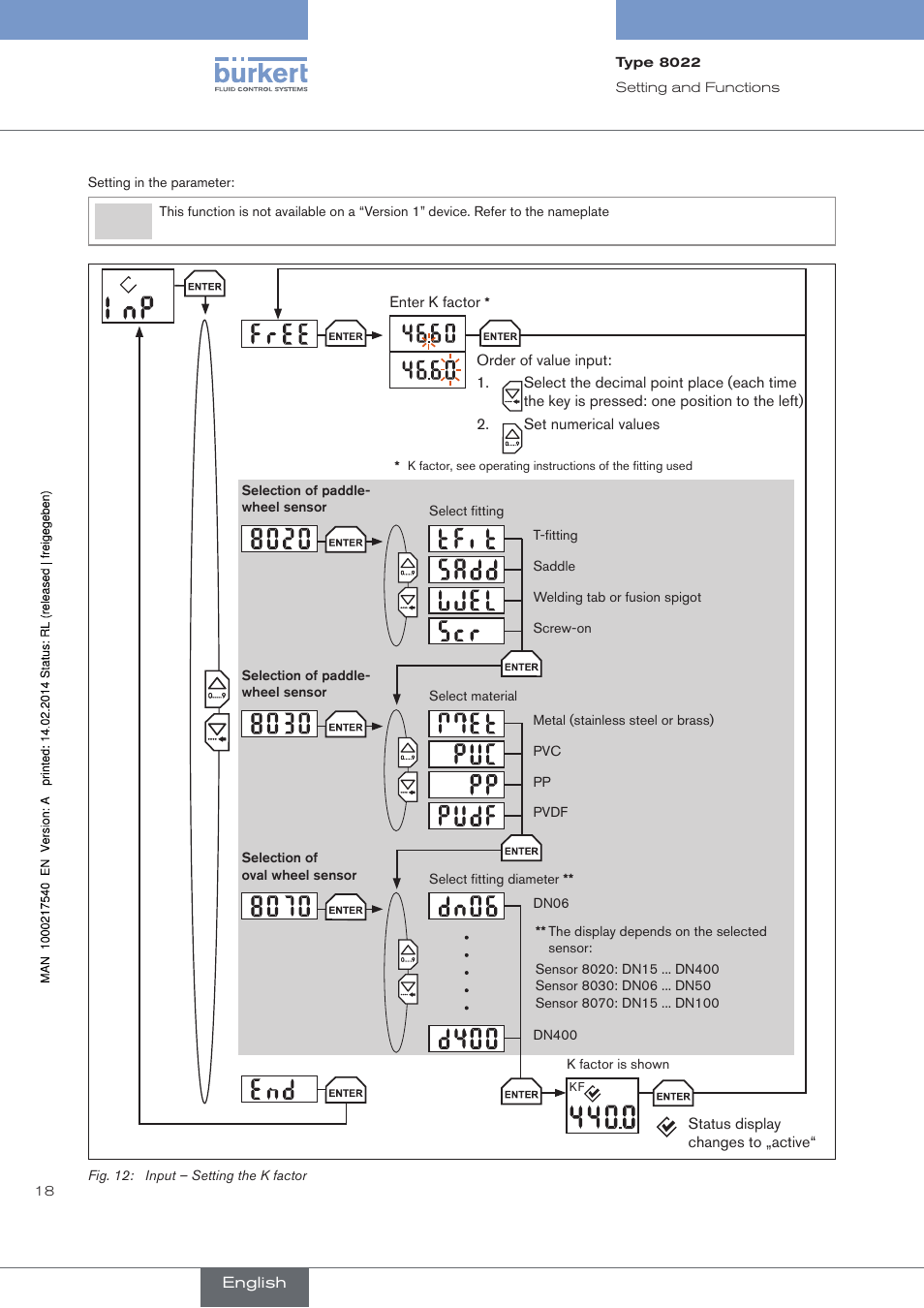 Burkert Type 8070 User Manual | Page 20 / 26