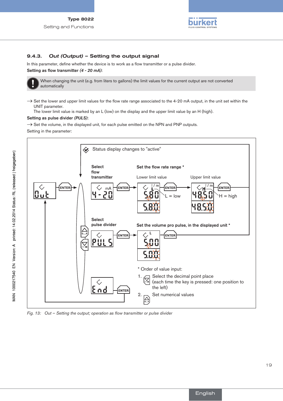 Out (output) – setting the output signal | Burkert Type 8070 User Manual | Page 21 / 26