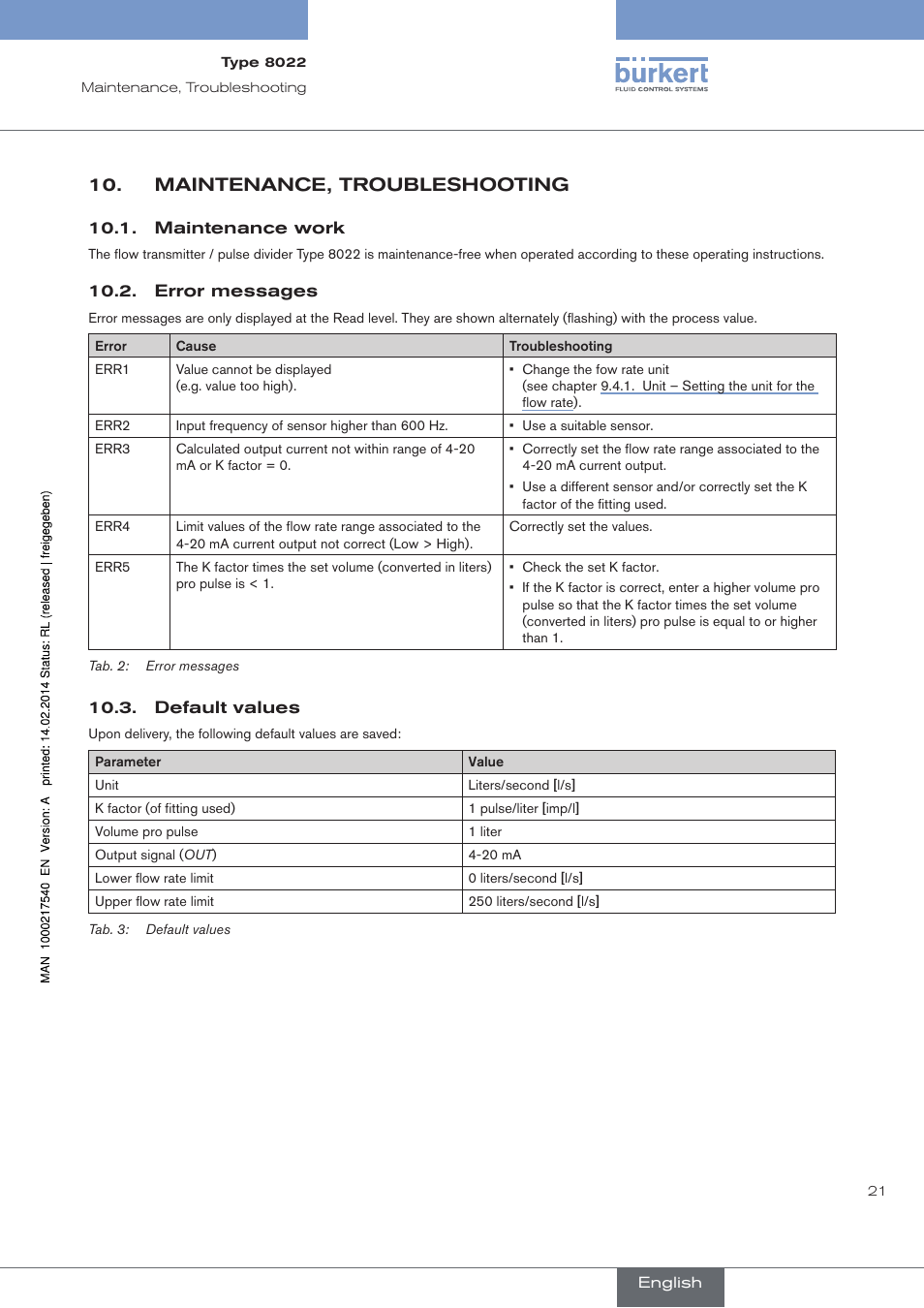 Maintenance, troubleshooting, Maintenance work, Error messages | Default values | Burkert Type 8070 User Manual | Page 23 / 26