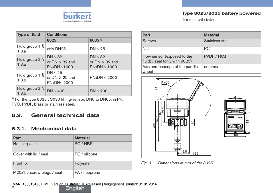 General technical data, Mechanical data | Burkert Type 8035 User Manual | Page 10 / 88