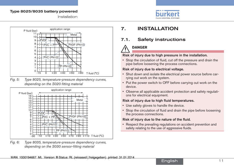 Installation, Safety instructions, Fig. 5 | Fig. 6, English | Burkert Type 8035 User Manual | Page 13 / 88