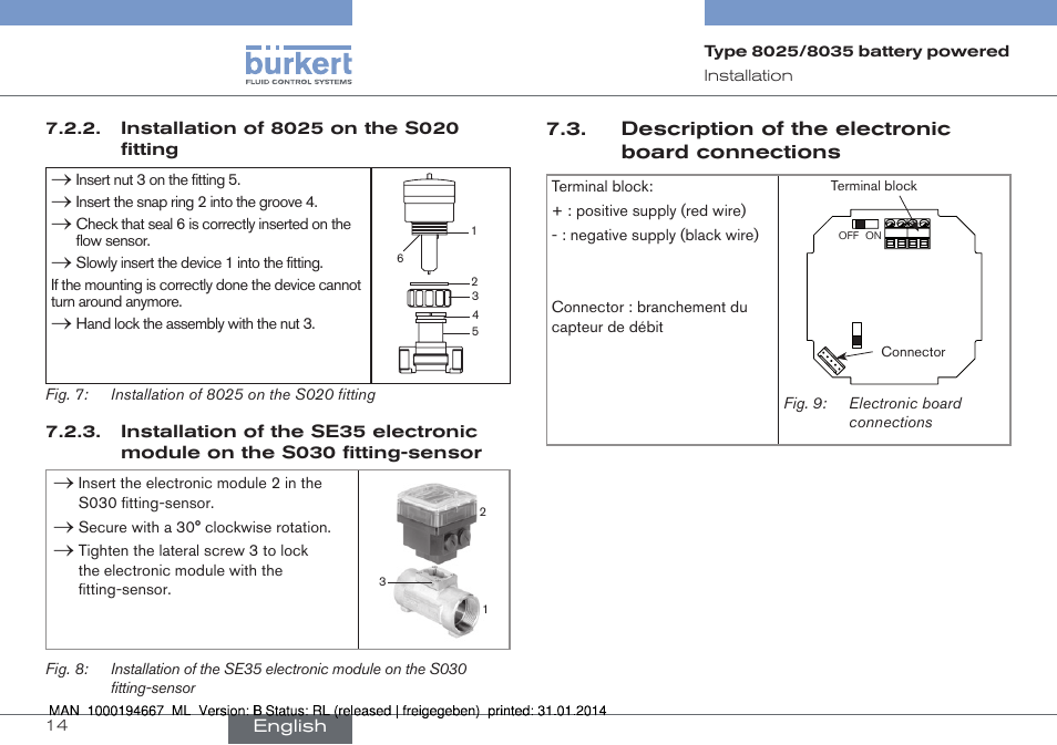 Installation of 8025 on the s020 fitting, Description of the electronic board connections, The s030 fitting-sensor | Burkert Type 8035 User Manual | Page 16 / 88