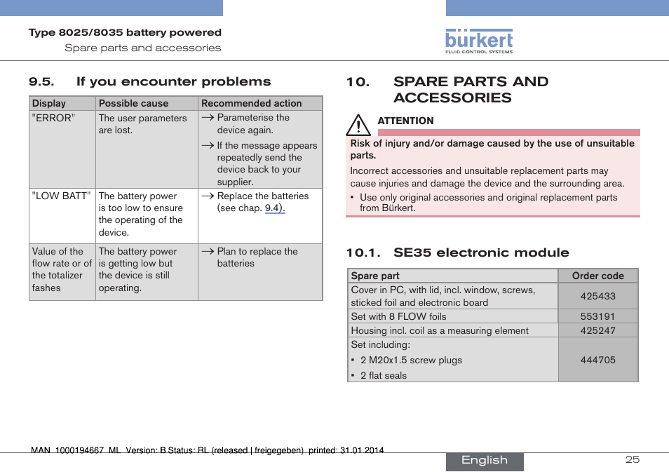 If you encounter problems, Spare parts and accessories, Se35 electronic module | Burkert Type 8035 User Manual | Page 27 / 88