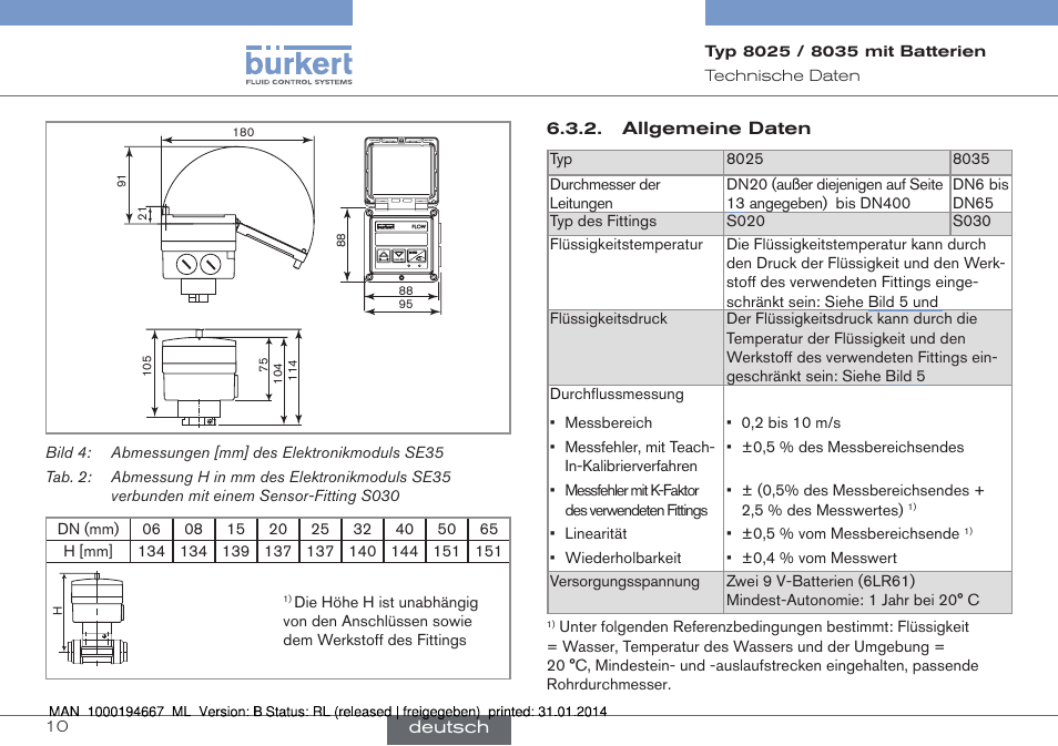 Allgemeine daten | Burkert Type 8035 User Manual | Page 40 / 88