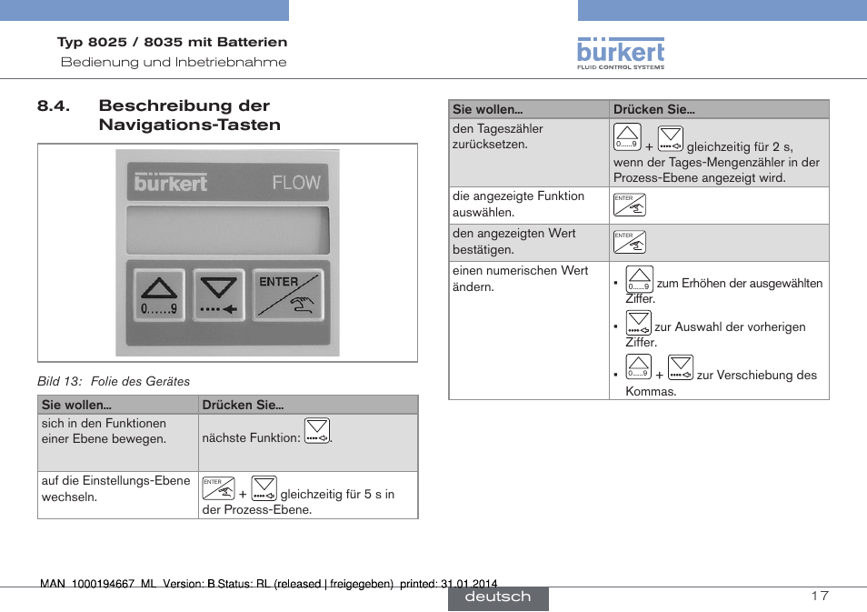 Beschreibung der navigations-tasten | Burkert Type 8035 User Manual | Page 47 / 88