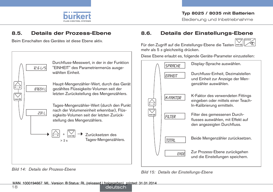 Details der prozess-ebene, Details der einstellungs-ebene | Burkert Type 8035 User Manual | Page 48 / 88