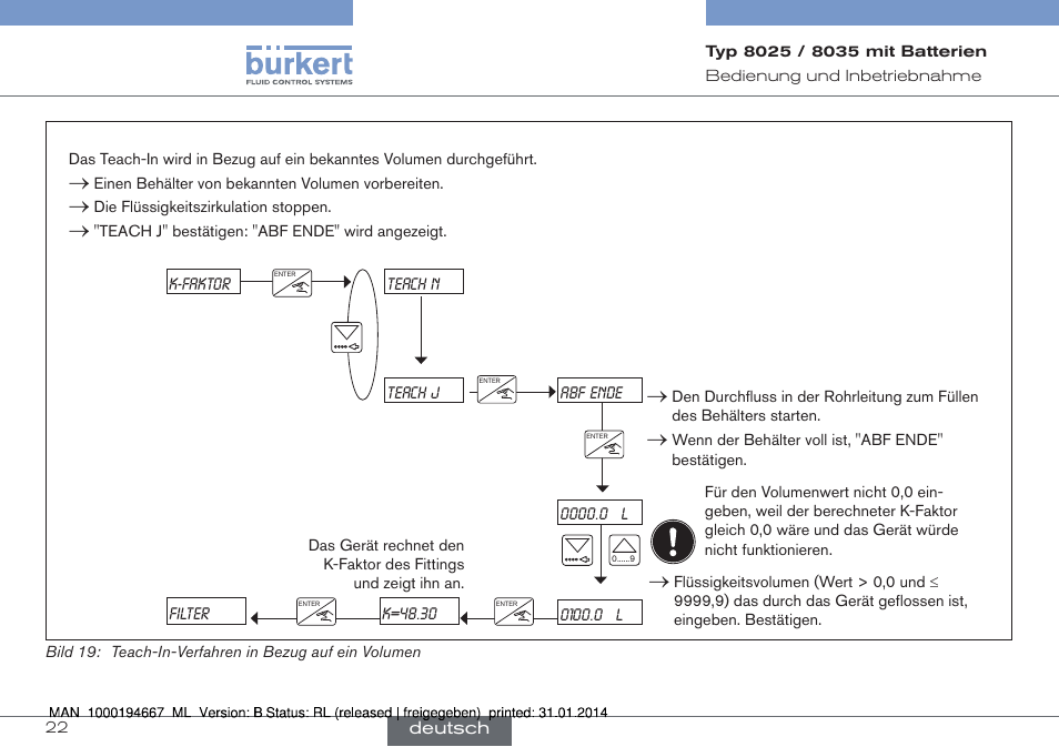 Burkert Type 8035 User Manual | Page 52 / 88