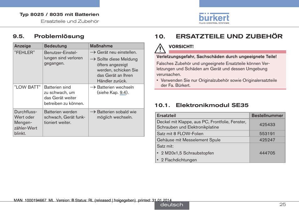Problemlösung, Ersatzteile und zubehör, Elektronikmodul se35 | Burkert Type 8035 User Manual | Page 55 / 88