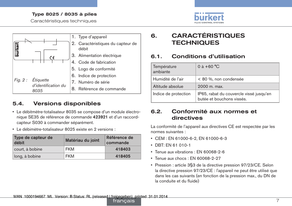 Versions disponibles, Caractéristiques techniques, Conditions d’utilisation | Conformité aux normes et directives | Burkert Type 8035 User Manual | Page 65 / 88