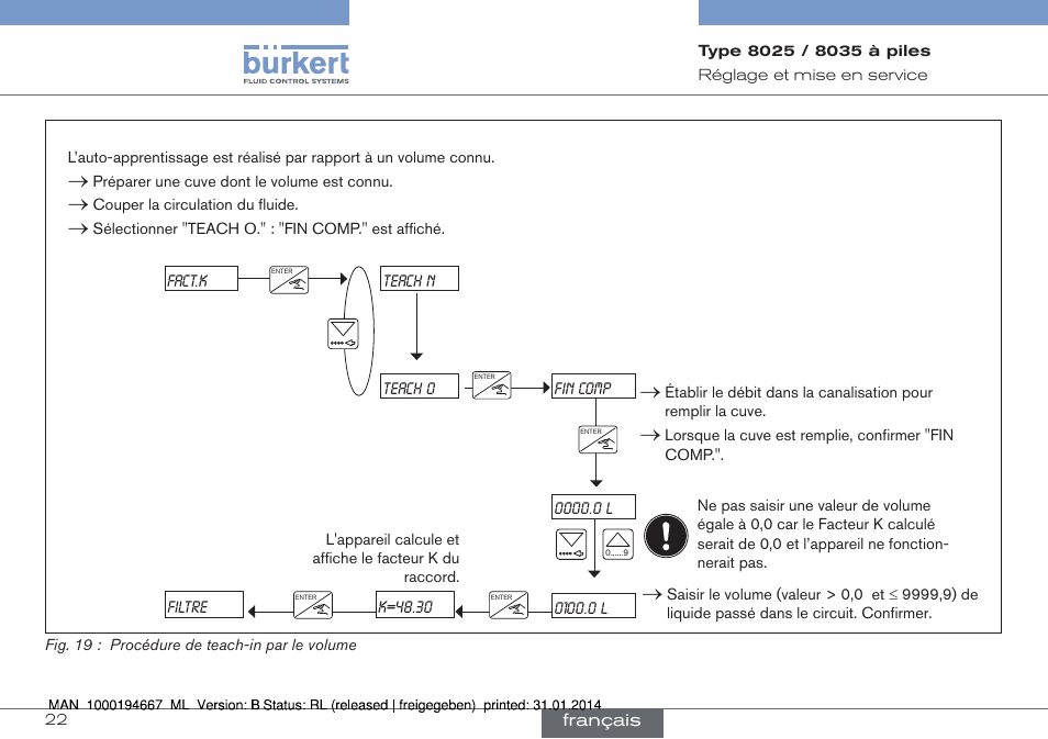 Burkert Type 8035 User Manual | Page 80 / 88