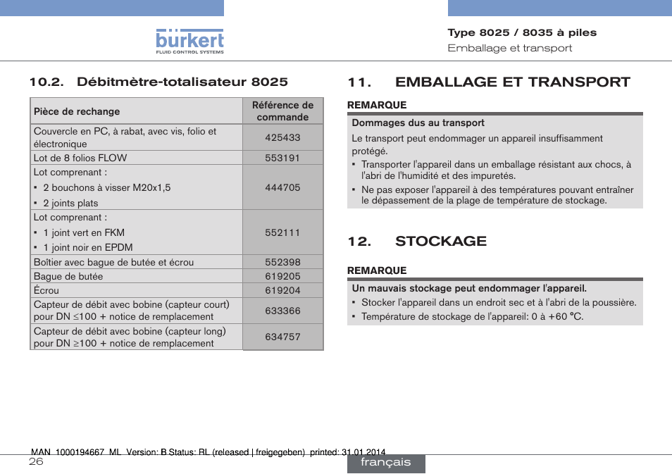 Débitmètre-totalisateur 8025, Emballage et transport, Stockage | Burkert Type 8035 User Manual | Page 84 / 88
