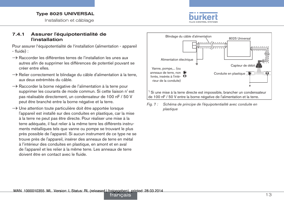 Burkert Type 8025 User Manual | Page 101 / 134