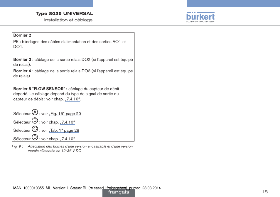 Burkert Type 8025 User Manual | Page 103 / 134