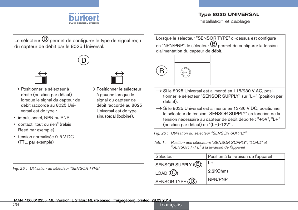 Fig.▶25, Fig.▶26, Sensor type | Sensor | Burkert Type 8025 User Manual | Page 116 / 134