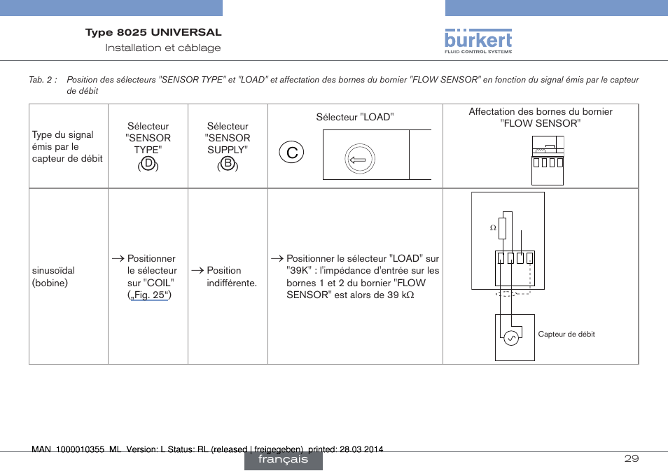 Load | Burkert Type 8025 User Manual | Page 117 / 134