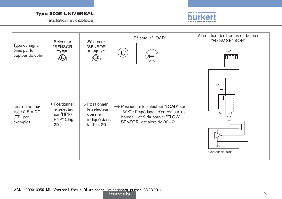 Load | Burkert Type 8025 User Manual | Page 119 / 134