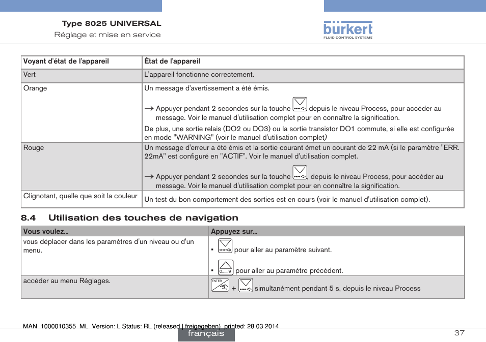 Burkert Type 8025 User Manual | Page 125 / 134