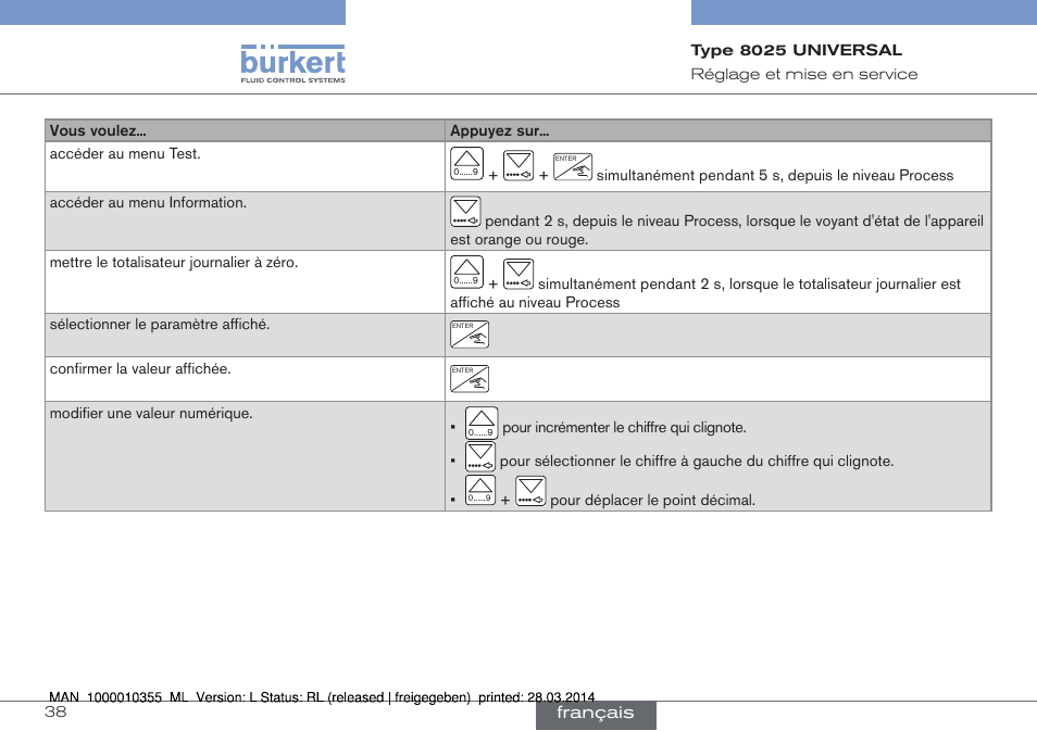 Burkert Type 8025 User Manual | Page 126 / 134