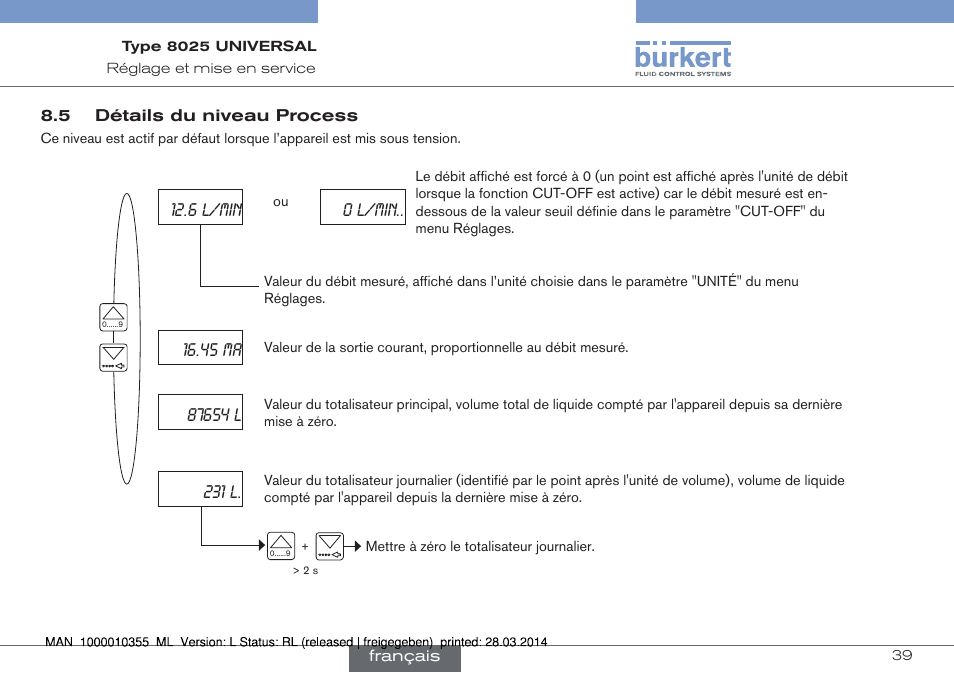 0 l/min | Burkert Type 8025 User Manual | Page 127 / 134