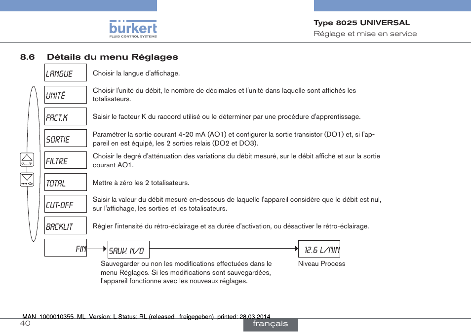 Burkert Type 8025 User Manual | Page 128 / 134