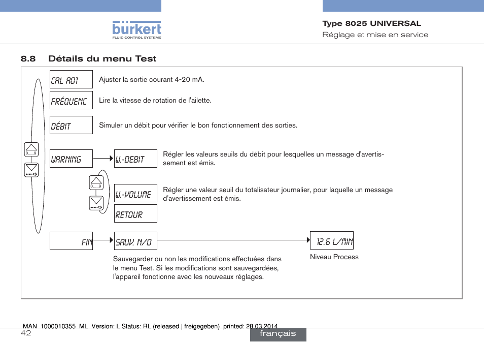 Burkert Type 8025 User Manual | Page 130 / 134
