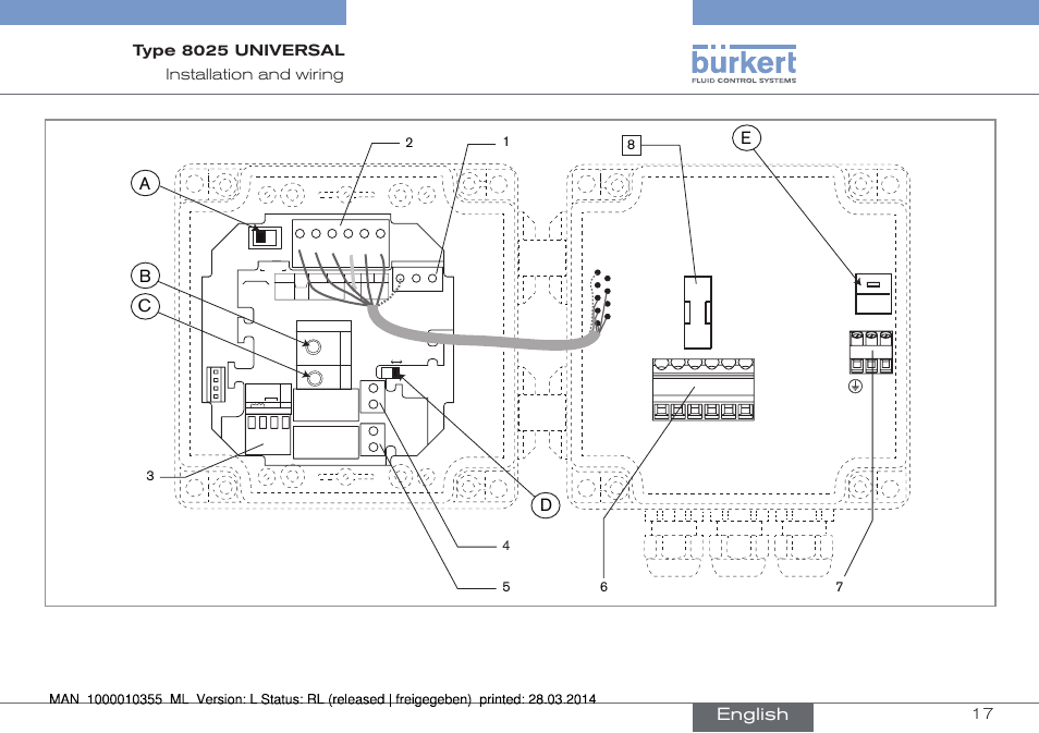 T250 ma, Ac d, English | Burkert Type 8025 User Manual | Page 17 / 134