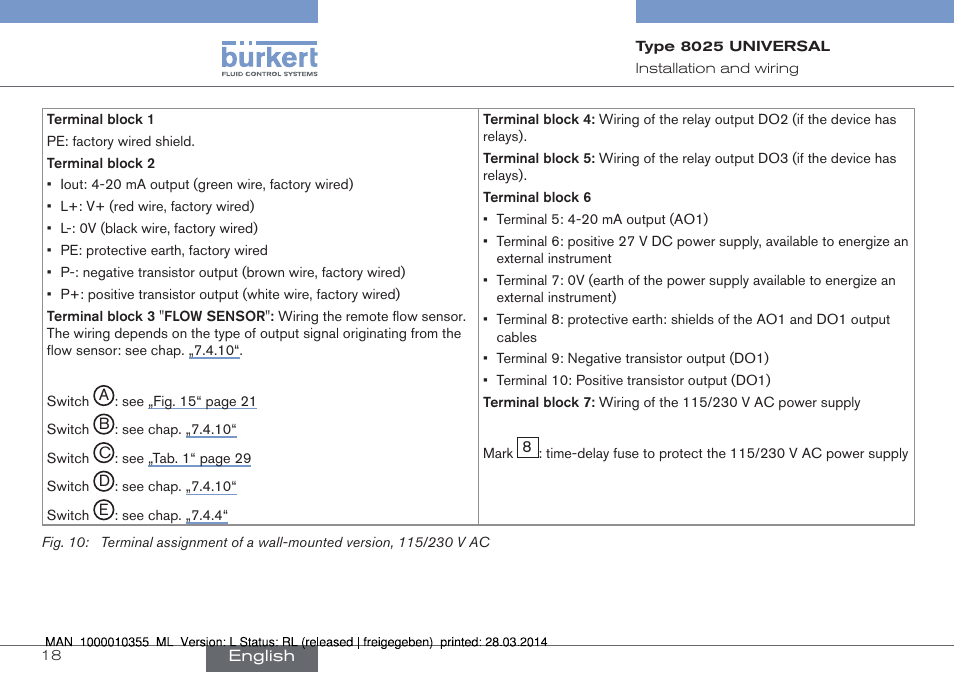 Burkert Type 8025 User Manual | Page 18 / 134