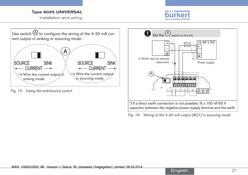 Source sink current source sink current, English | Burkert Type 8025 User Manual | Page 21 / 134