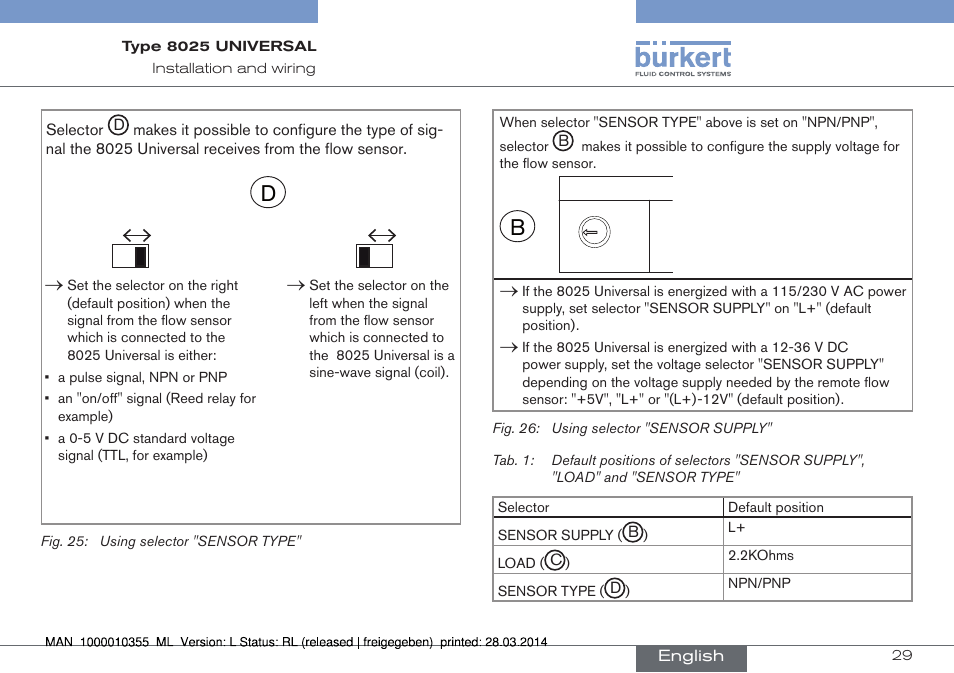 Fig.▶25, Fig.▶26, Sensor type | Sensor | Burkert Type 8025 User Manual | Page 29 / 134