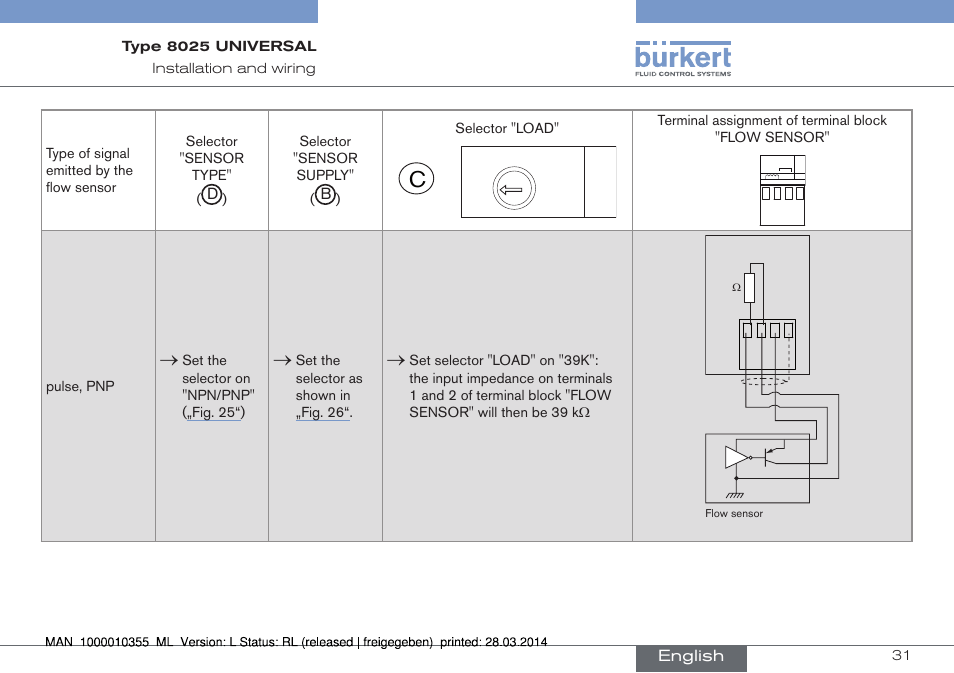 Load | Burkert Type 8025 User Manual | Page 31 / 134