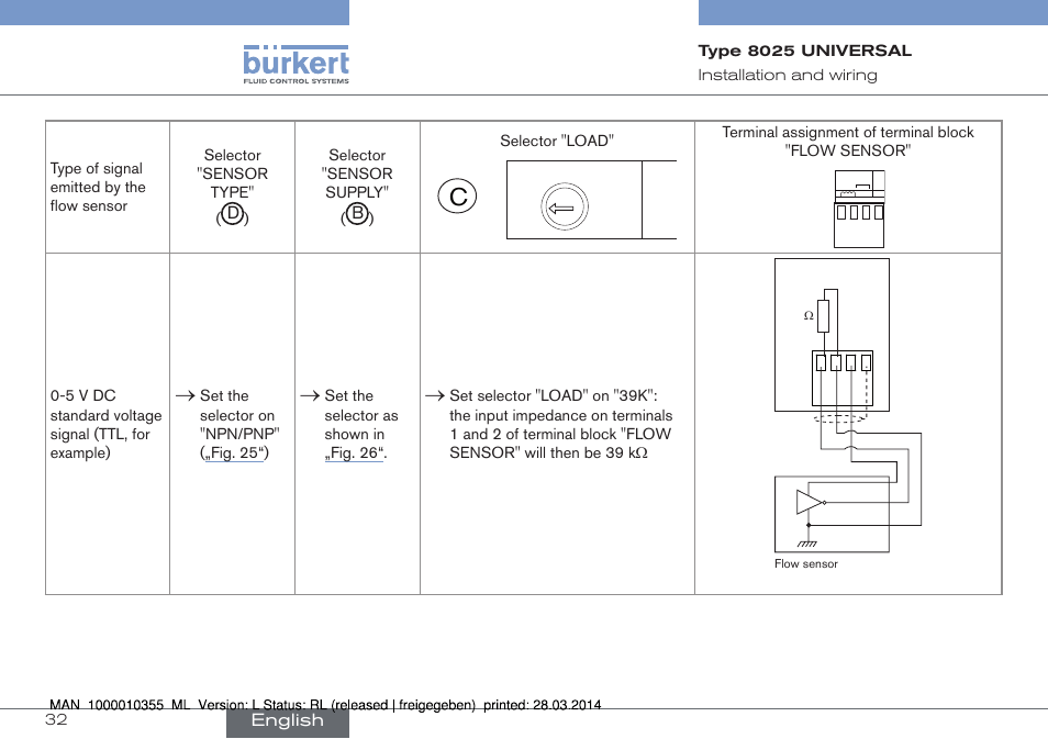 Load | Burkert Type 8025 User Manual | Page 32 / 134