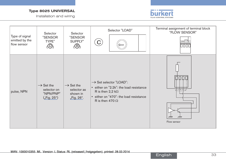 Load | Burkert Type 8025 User Manual | Page 33 / 134