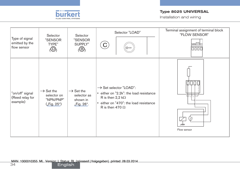 Load | Burkert Type 8025 User Manual | Page 34 / 134