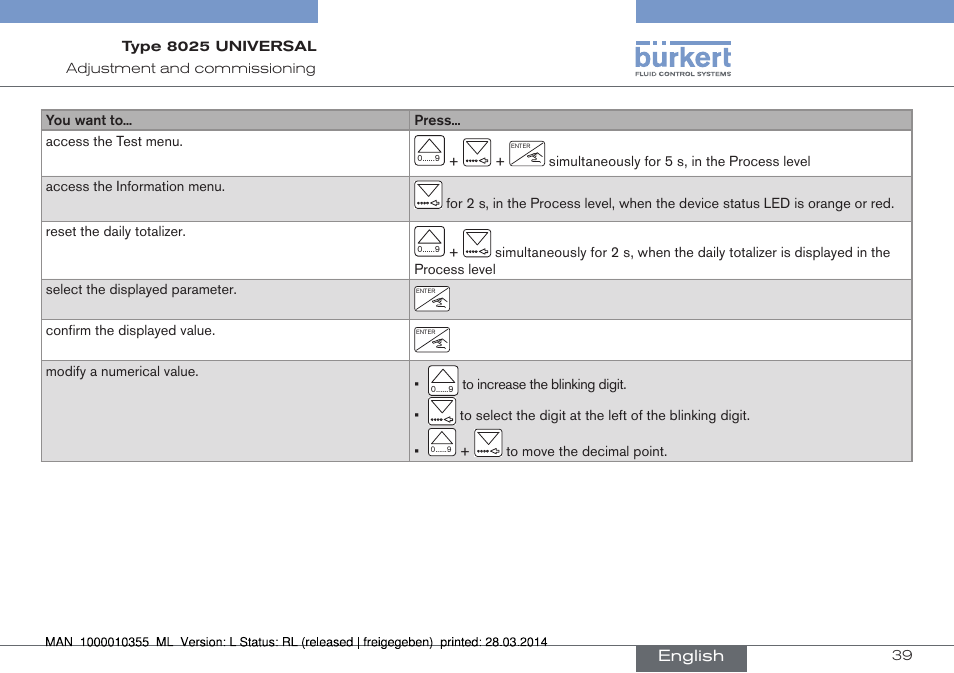 Burkert Type 8025 User Manual | Page 39 / 134