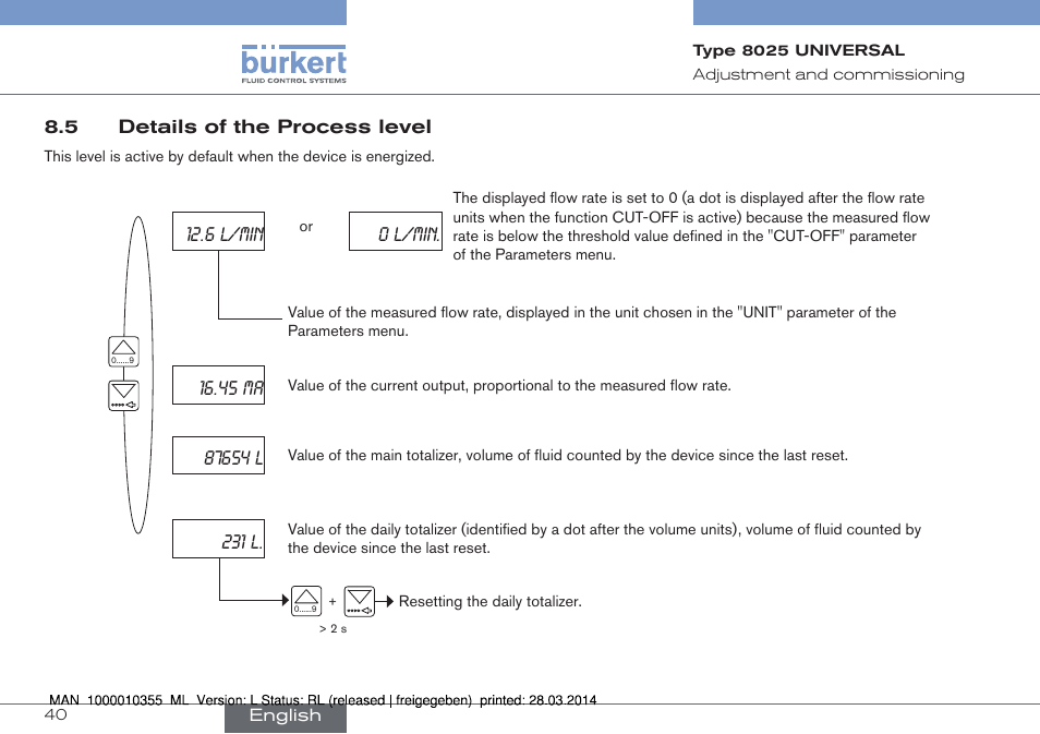 0 l/min | Burkert Type 8025 User Manual | Page 40 / 134