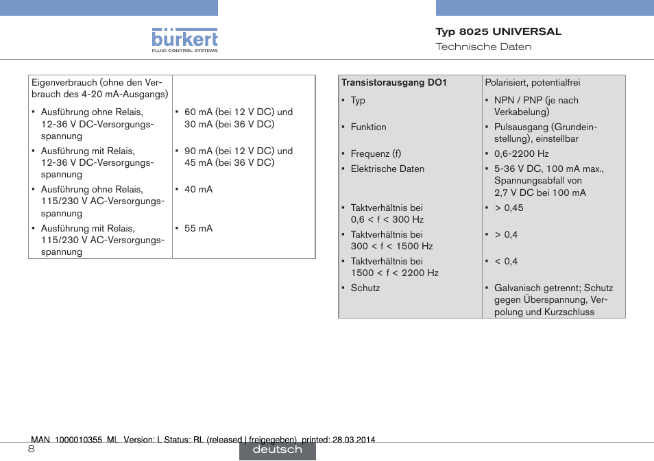 Burkert Type 8025 User Manual | Page 52 / 134