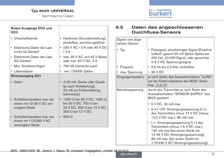 Burkert Type 8025 User Manual | Page 53 / 134