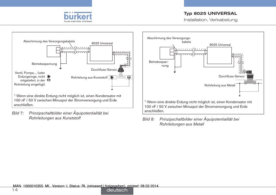 Deutsch | Burkert Type 8025 User Manual | Page 58 / 134