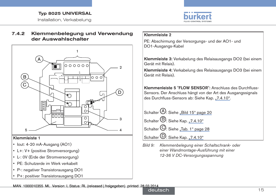 Ac d, Deutsch, Siehe ▶„bild▶15“▶page▶20 schalter | Siehe▶kap.▶ „7.4.10“ schalter, Siehe ▶„tab.▶1“▶page▶28 schalter | Burkert Type 8025 User Manual | Page 59 / 134