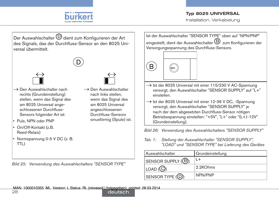 Bild▶25, Bild▶26, Sensor type | Sensor | Burkert Type 8025 User Manual | Page 72 / 134
